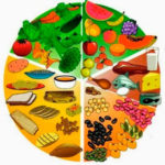 Alimentos que ayudan a reforzar las defensas y nos mantienen sanos alimentos_defensas