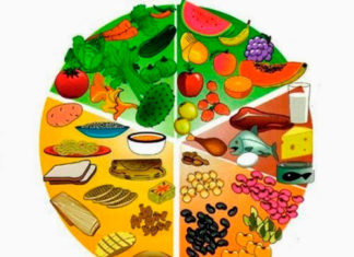 Alimentos que ayudan a reforzar las defensas y nos mantienen sanos alimentos_defensas