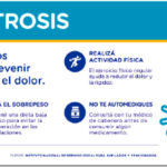cuadro-artrosis