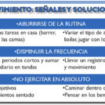 covid-señalesreengorde-foto3