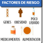 riñones-foto4riesgo