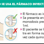 articulo-inyeccioncolesterol-foto2