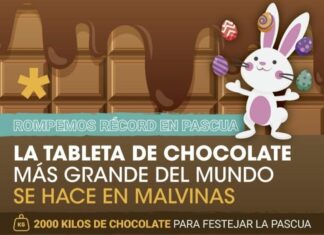 Malvinas Argentinas festejará las Pascuas creando la tableta de chocolate artesanal más grande del mundo