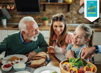 “Finde light” de alimentación inteligente (1500 calorías | 30 créditos diarios) – 4.o de noviembre