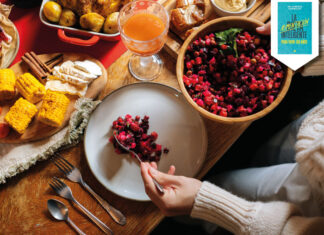 “Finde light” de alimentación inteligente (1500 calorías | 30 créditos diarios) – 4.° de julio