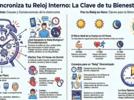 Pone tu reloj interno en hora: cuales son las claves